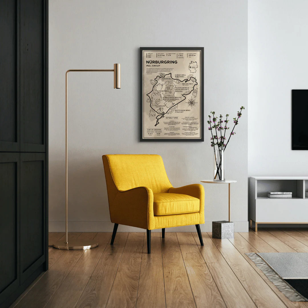 Classic Collection Nurburgring