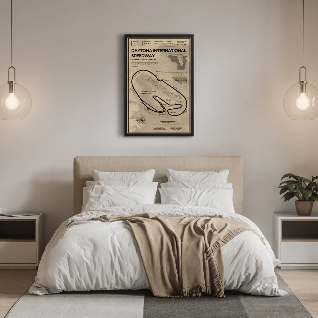 Daytona classic collection poster