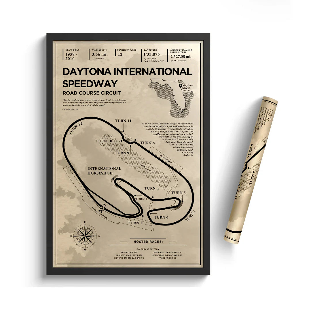 Daytona classic collection poster