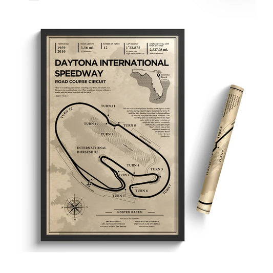 Daytona classic collection poster