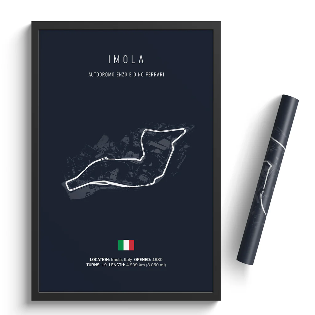 Framed poster of Imola race track layout with Italian flag on a white background