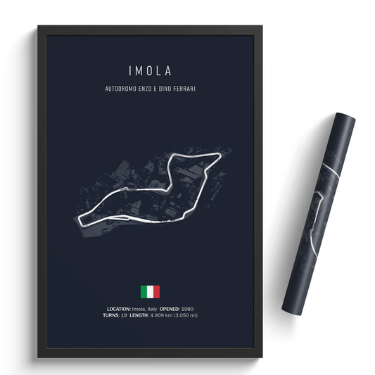 Framed poster of Imola race track layout with Italian flag on a white background