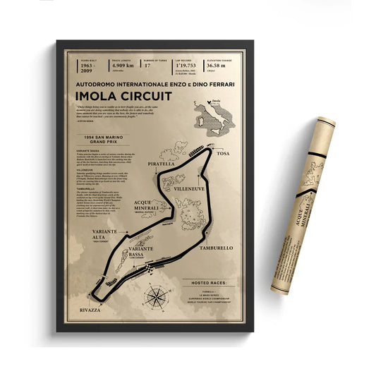 Imola circuit classic print