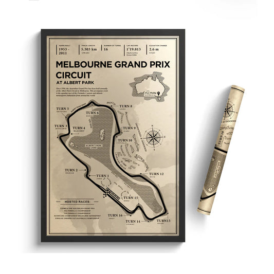 Melbourne Park classic poster