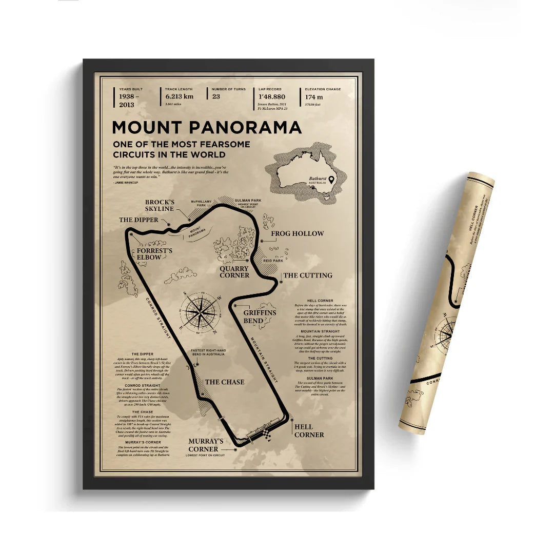 Mount Panorama classic poster