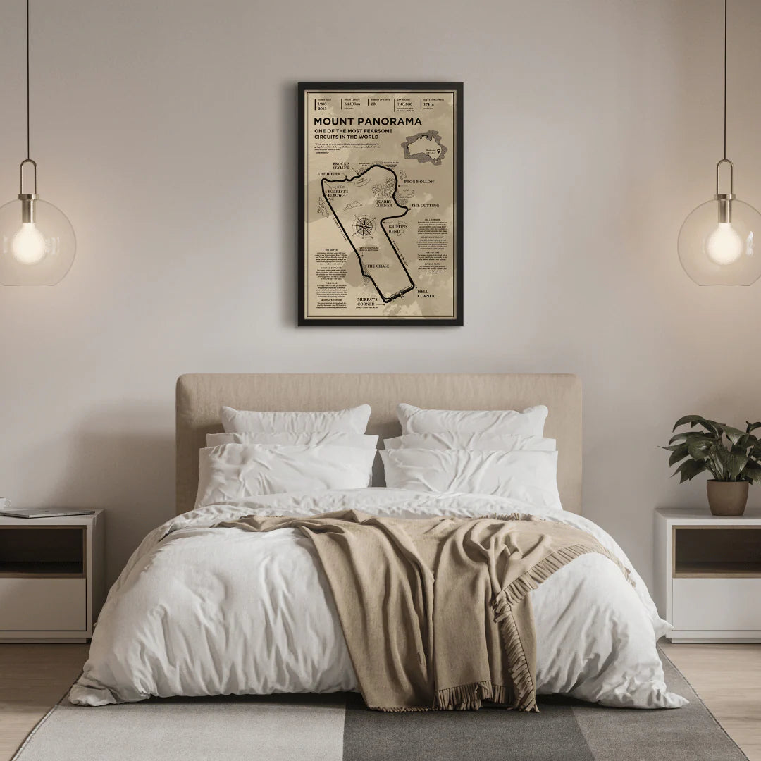 Mount Panorama classic poster