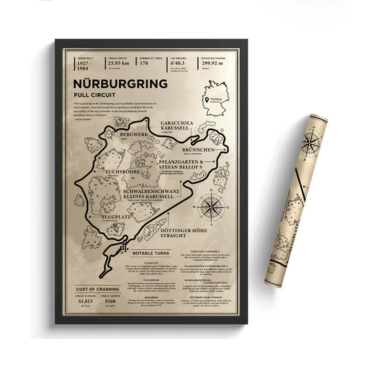 Nurburgring classic print detail