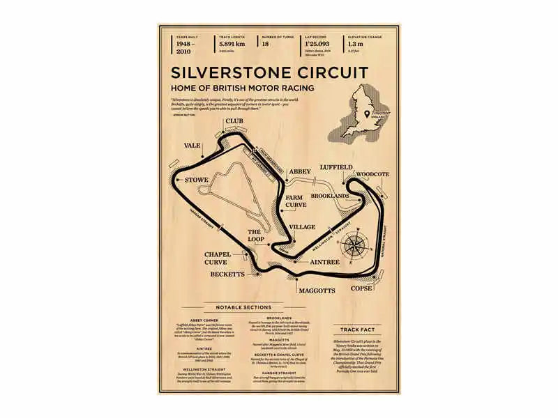 Silverstone circuit classic poster
