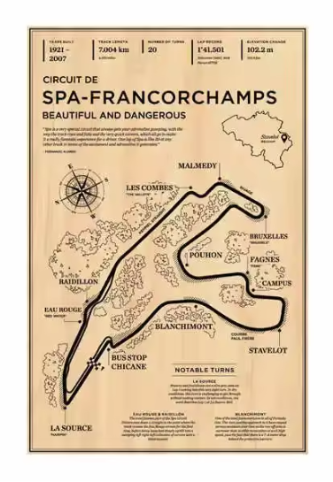 Spa circuit classic print