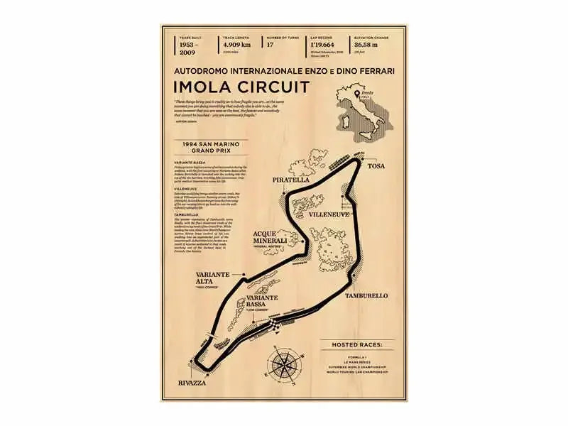 Imola circuit classic print