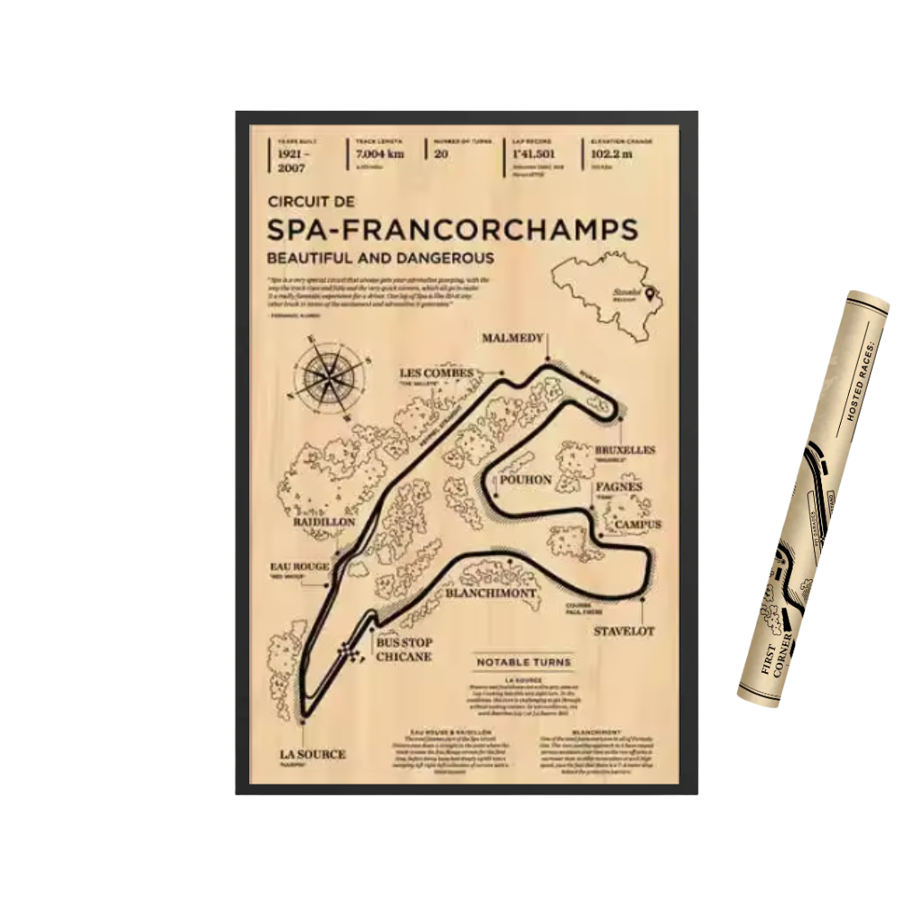 Spa circuit classic print