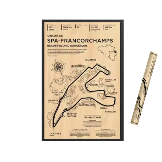 Spa circuit classic print