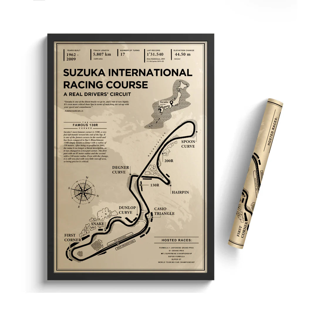 Suzuka circuit classic poster