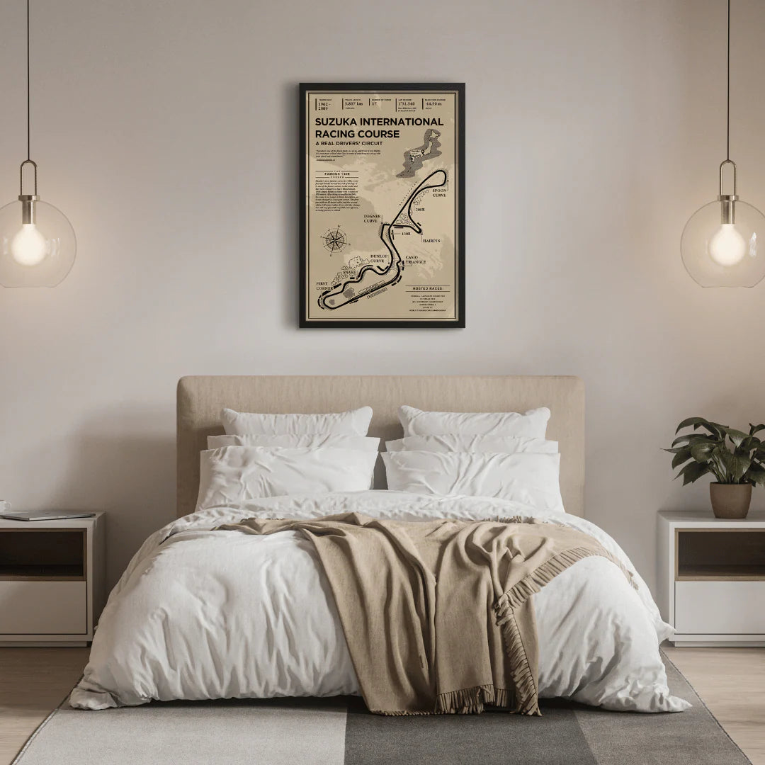 Suzuka circuit classic poster